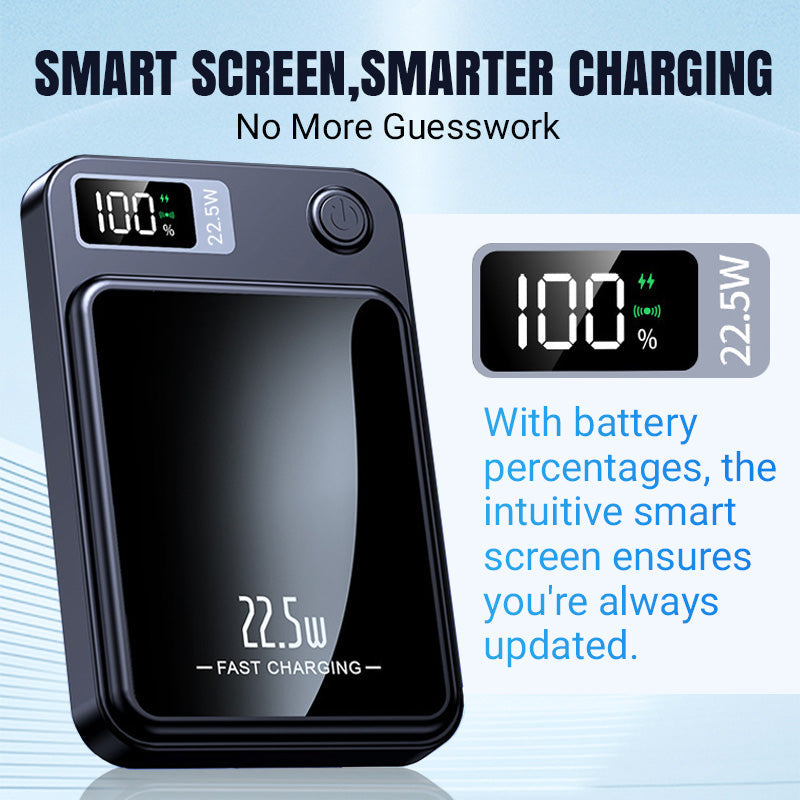 10000mAh Ultra Slim Fast Charge
